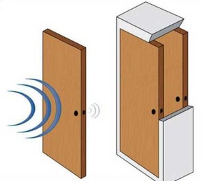 Способ шумоизоляции между комнатами