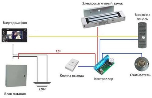 Электромагнитный замок на входную дверь схема